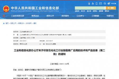 喜报！青岛联信专利产品入选国家工业和信息化部